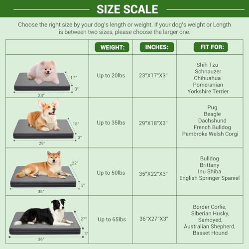 Vonabem Outdoor Waterproof Dog Bed Washable, Medium Crate Pad 30 inch, Wipeable Leather Puppy Bed with Removable Cover Reversible, Foam Durable Anti-Slip Pet Kennel Pads 29"x18" Grey - color: Grey, size: M(29x18x3)