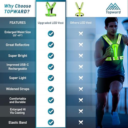 LED Reflective Vest Safety Gear, Light Up Vest for Night Walking Cycling, High Visibility Running Vest with Reflective Strips - color: Green