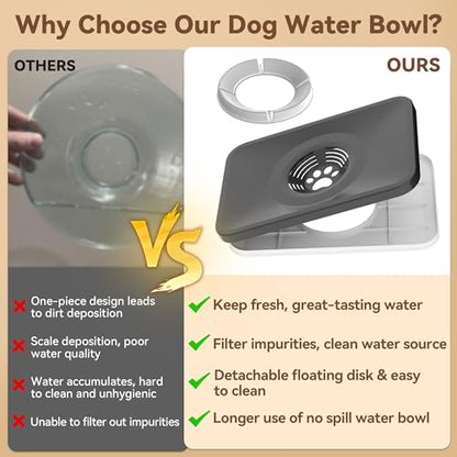 10L No Spill Dog Water Bowl, 2.6 Gal Stainless Steel No Splash Large Dog Water Bowl with Non-Slip Silicone Mat, Spill Proof Slow Drinking Pet Bowls for Messy Drinkers Indoor/Outdoor Use Gray - color: Grey
