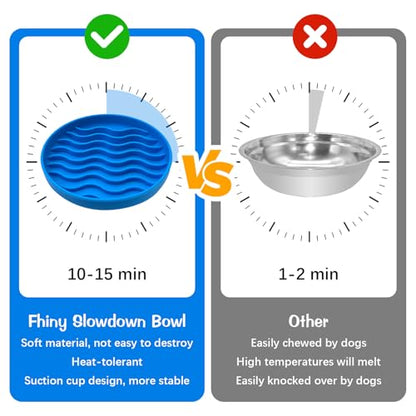Fhiny Slow Feeder Dog Bowl Non-Slip Silicone - Blue Pet Food Dish for Fast Eaters, Dishwasher Safe - color: Blue