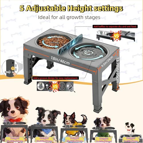 3-in-1 Elevated Slow Feeder and Water Bowls for Dogs, 4 Height Adjustable Raised, Separate Dry and Wet Areas, Prevent Water Overflow, Foldable Pet Bowl