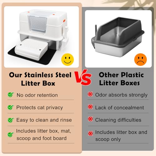 Vivifying Stainless Steel Litter Box with Lid, XL Side Entry Extra Large Litter Box for Big Cats & Kitty, Removable Enclosed Metal Cat Pan with High Sided Enclosure, Scoop, Mat, Footboard (Beige) - color: Beige