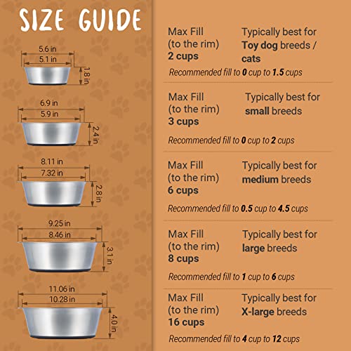 PEGGY11 Deep Stainless Steel Anti-Slip Dog Bowls with Silicone Mat - 2 Bowls + Mat, 2 Cups - size: 2 Cups