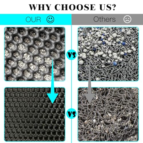 Cat Litter Mat 24x18 Inches, Honeycomb Double Layer Traps Litter & Waterproof Leatherette Bottom Prevents Urine Leaks, Durable & Easy Clean Pet Floor Protector for Cat Litter Box Area（Grey） - color: Gray(24x18 inch)
