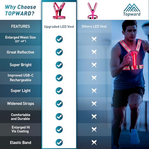 LED Reflective Vest Safety Gear, Light Up Vest for Night Walking Cycling, High Visibility Running Vest with Reflective Strips - color: Pink-02