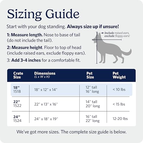 MidWest Homes for Pets 18-Inch iCrate for Tiny Breeds, Up to 10 lbs, Single Door Folding Dog Crate with Divider Panel, Leak-Proof Tray & Secure Latch, Portable, Durable & Easy to Assemble - size: 18.0"L x 12.0"W x 14.0"H