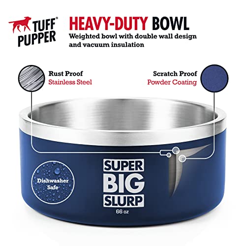 Tuff Pupper Heavy Duty Insulated Dog Bowl | Double Wall Stainless Steel Dog Food Dish | Non-Slip Spill Proof Dishwasher Safe Cat Bowl | Water Dish for Feeding Large Medium Small Pets (66oz, Blue) - color: Midnight Blue, size: 66oz
