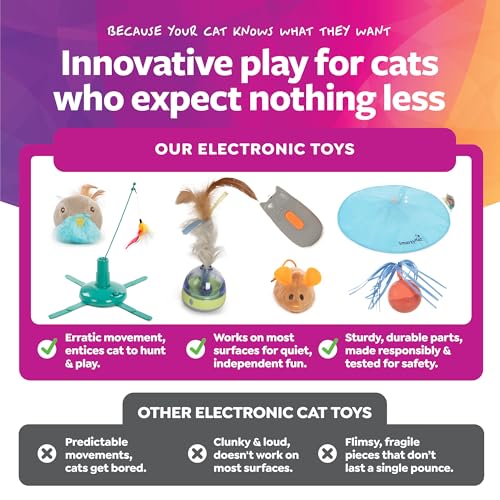 SmartyKat Chickadee Chirp Electronic Sound Cat Toy, Contains Catnip, Battery Powered - Light Brown, One Size - size: One Size, style: Chickadee Chirp
