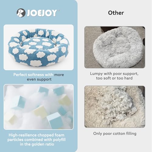 JOEJOY Donut Dog Bed Medium Size Dog, Cute Round Calming Pet Bed with Removable Washable Cover, Orthopedic Puppy Bed with Jacquard Shaggy Plush & Non Skid Bottom - color: Blue, size: M (30x30x8)