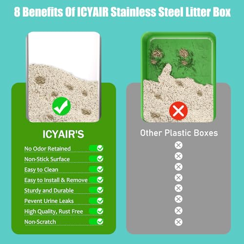 2PACK Stainless Steel Cat Litter Box with High Sides Lid, Extra Large XL Litter Box for Big Cats, Metal Kitty Litter Boxes with Anti-Leakage Enclosure,Non-Stick,Odorless,Scoop Included - color: 2PK-Dark Grey
