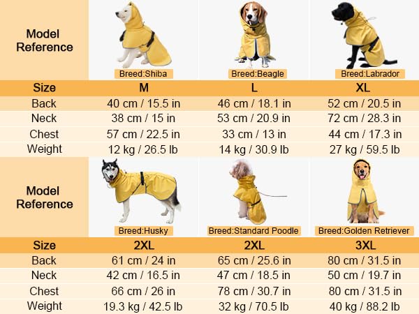 Large Dog Raincoat Waterproof - Adjustable Dog Poncho Raincoat Lightweight Rain Jacket with Soft Lining for Medium Large Dog Yellow (Large) - size: Large
