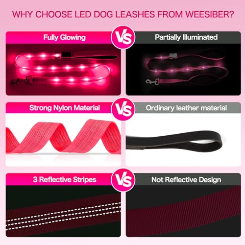 Weesiber Light Up Dog Leash, 4ft LED Dog Leash Rechargeable Puppy Lead Waterproof Safety Glow in The Dark Pet Lights for Night Walking (Pink) - color: Pink