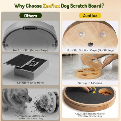 Zenflux Dog Nail Scratch Board with Treat Box, Dog Scratch Pad for Nails, Adjustable Interactive Dog Nail File Toy for Stress-Free Grooming, Treat Puzzle Scratch Board for Dogs, Black