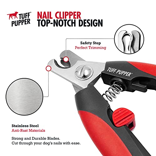 Tuff Pupper Dog Nail Clipper | Bonus Free Nail File | Razor Sharp Stainless Steel Blades | Protective Safety Guard Prevents Over-Cutting | Sturdy Non Slip Handles for Safe Grooming | Medium Large Dogs