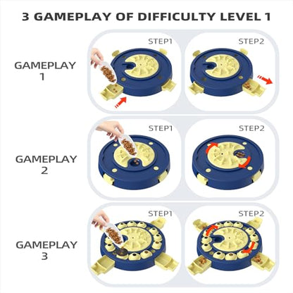 Dog Puzzle Toy, Large Size, 3 Levels of Step-by-Step Challenge 4 Ways to Play Beginner to Advanced Slow Feeder & Mental Stimulation for Smart Dogs Enrichment Toys - color: Yellow-Blue