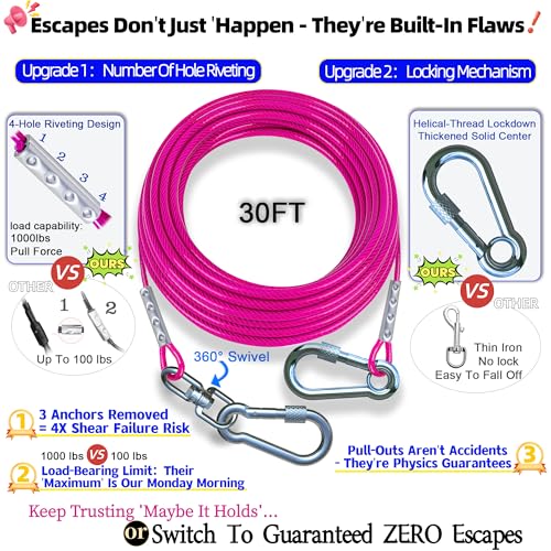 TOPKNOT Dog Tie Out Cable and Stake,(up to 200lbs) 360°Swivel Run Anchor,30FT Heavy Duty Cable- No Tangle,Dog Runner for Yard,Ideal for Outdoor Camping