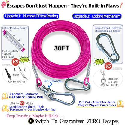 TOPKNOT Dog Tie Out Cable and Stake,(up to 200lbs) 360°Swivel Run Anchor,30FT Heavy Duty Cable- No Tangle,Dog Runner for Yard,Ideal for Outdoor Camping
