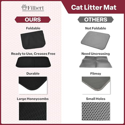 Filbert Cat Litter Mat, Foldable Cat Litter Mat, 23.6"x 14.8", Honeycomb Design, Skid-Proof, Water-Proof, Double Layer, Easy to Clean, Less Waste, Turquoise - color: Turquoise