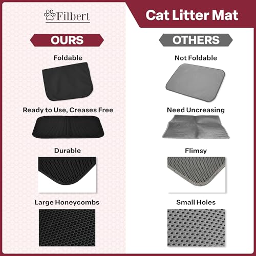 Filbert Cat Litter Mat, Foldable Cat Litter Mat, 23.6"x 14.8", Honeycomb Design, Skid-Proof, Water-Proof, Double Layer, Easy to Clean, Less Waste, Red - color: Red