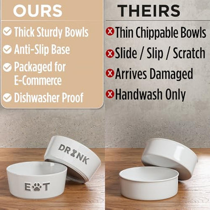 Ceramic Dog Bowl Set of 2 with Anti-Skid Base - 6.5" Wide x 2.5" Tall Ceramic Dog Bowls Medium Sized Dogs - 3.8 Cup Capacity Food and Water Bowls for Dogs - Rubber Bottom Pet Bowl Set of 2 Medium Size - color: Gray, size: Medium