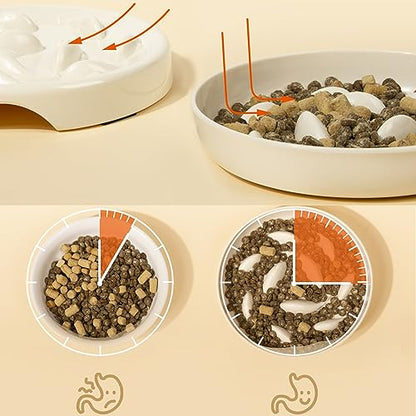 Slow Feeder Bowl for Cats and Small Dogs,Cilkus Fish Pool Design, Fun Interactive Bloat Stop Puzzle Feeder Bowl Healthy Eating Diet Made of Melamine Food Grade Material (White(Melamine)) - color: White(Melamine)