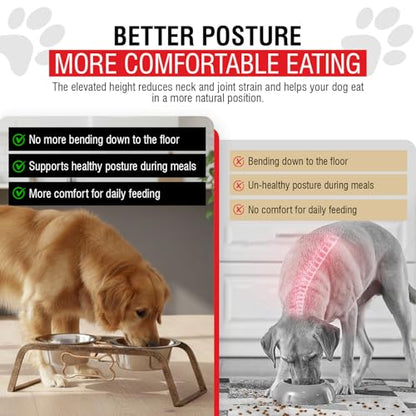 Loving Pets Elevated Dog Bowls – Raised Stainless Steel Dog Bowls with Steel Stand – Non-Skid, No Spill Feeder for Small, Medium & Large Dogs – Easy to Clean, Durable Raised Dog Feeding Station - color: Aged Copper, size: 1 Quart