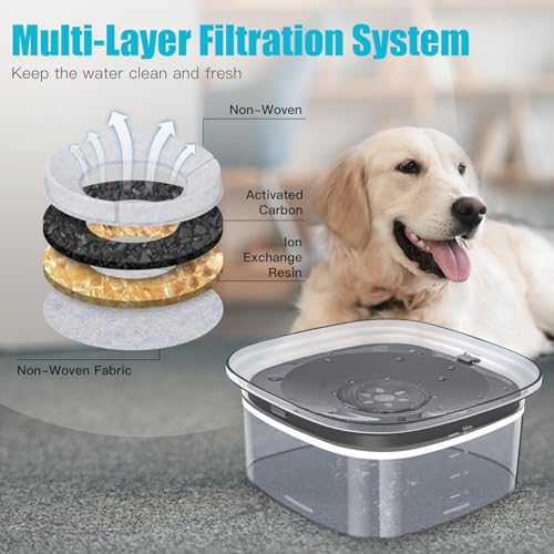 UPSKY 4L Dog Water Bowl 135oz No Spill Dog Bowl Extra Large Capacity Slow Drinking Water Feeder, Splash Proof Pet Water Dispenser Vehicle Carried Travel Water Floating Bowl for Dogs, Cats - color: Gray, size: 4 L