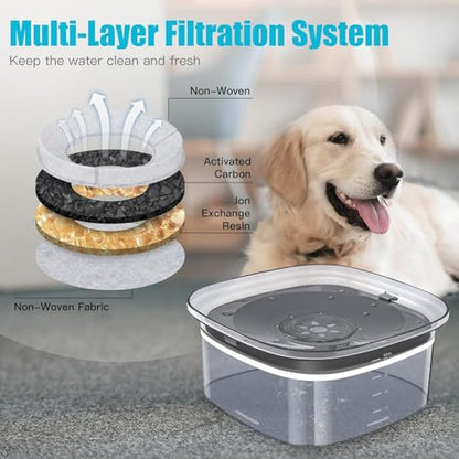 UPSKY 4L Dog Water Bowl 135oz No Spill Dog Bowl Extra Large Capacity Slow Drinking Water Feeder, Splash Proof Pet Water Dispenser Vehicle Carried Travel Water Floating Bowl for Dogs, Cats - color: Gray, size: 4 L
