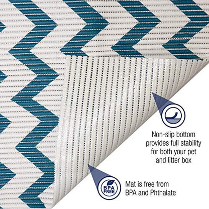 Fresh Kitty Durable XL Jumbo Foam Litter Mat – Phthalate and BPA Free, Water Resistant, Traps Litter from Box, Scatter Control, Easy Clean Mats – Chevron, Blue/White Chevron (9035) - size: 1 Count (Pack of 1)