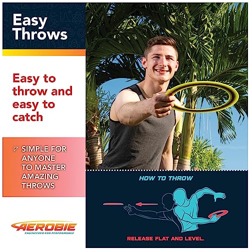 Aerobie Sprint Ring Outdoor Flying Disc, 10 Inches, Yellow - color: Sprint Ring Yellow